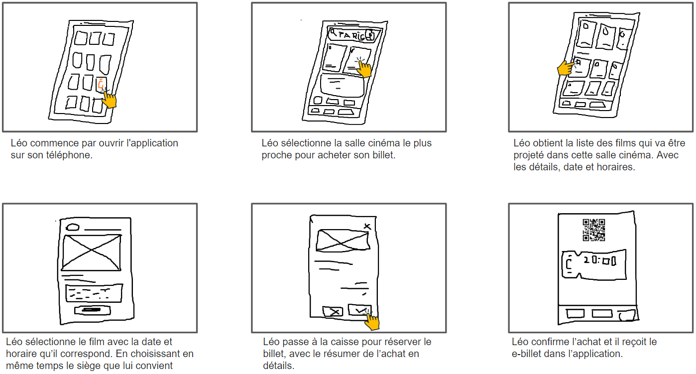 carte empathie cinétik